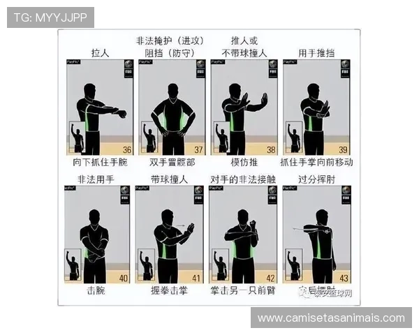 新手必看：如何理解犯规次数限制规则及正确应对方法
