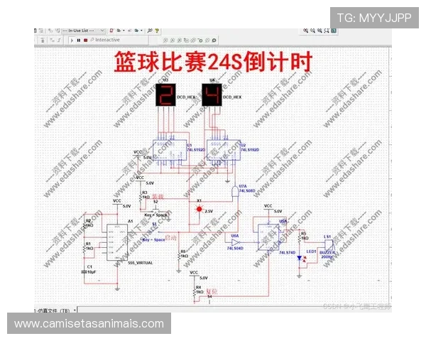 篮球比赛的最后两分钟计时规则：关键时间的掌控与精算