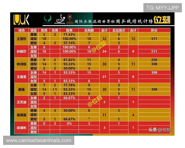 2026世界杯官方积分排序规则 2026世界杯官方积分排序规则